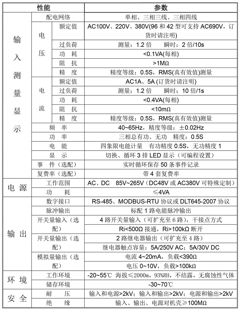 HND-9C3液晶多功能说明书-V1.jpg HND-9C3液晶多功能说明书-V1.jpg